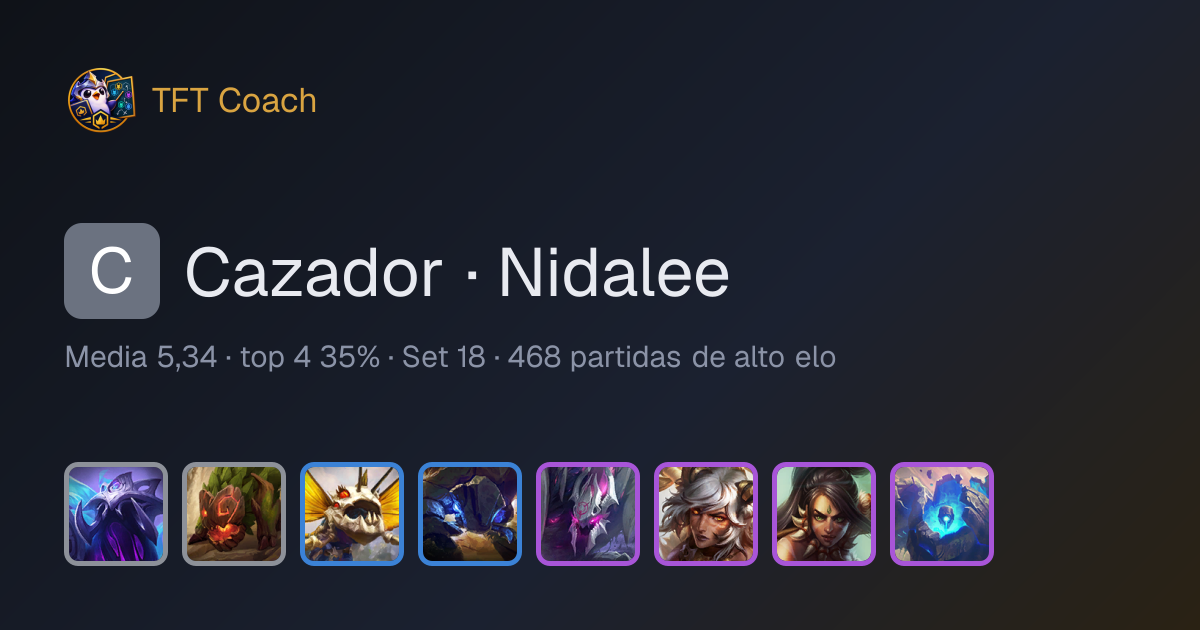Cazador · Nidalee: comp de TFT 18.5, objetos y guía